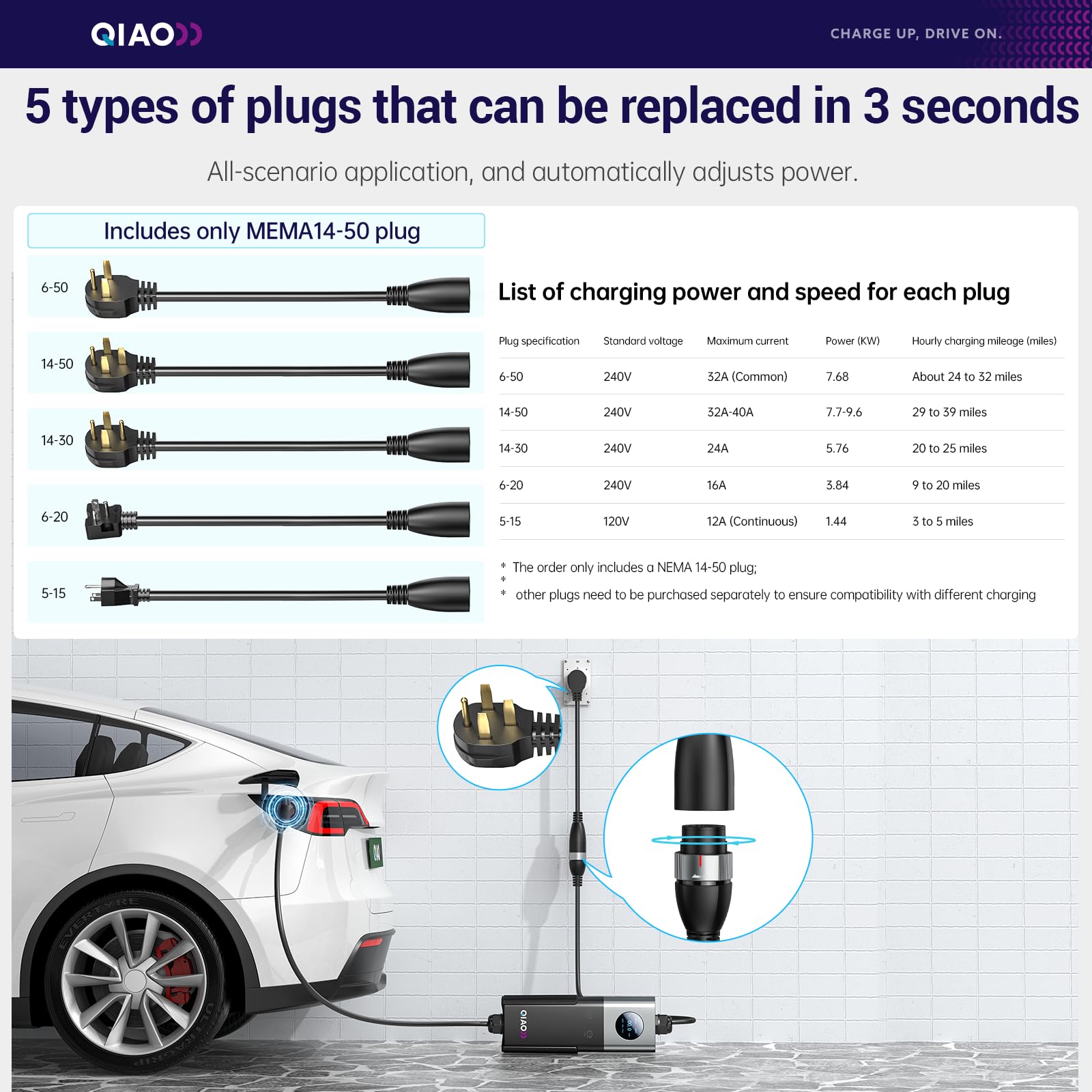 QIAO レベル2 EV充電器 SAE J1772 40A  - Ev Charger Adapter のレビューと価格
