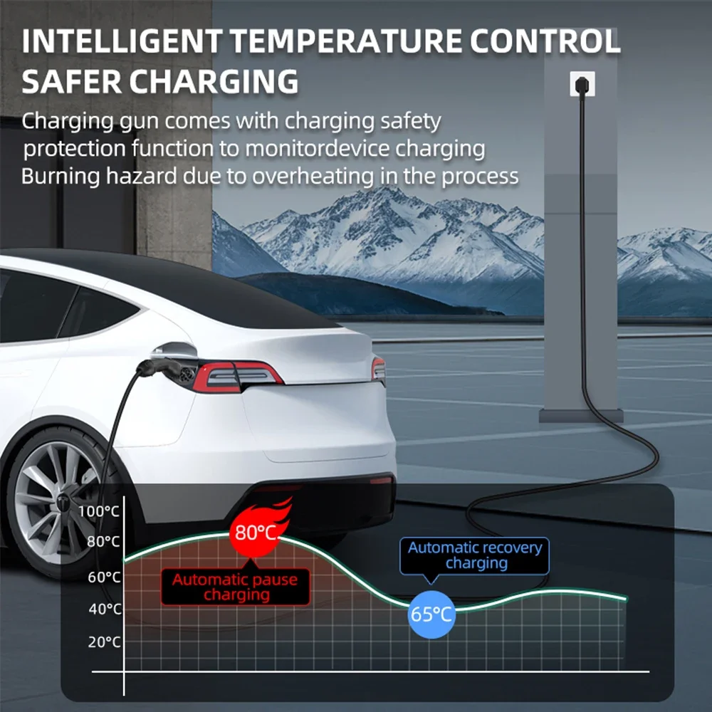 7KW 32A 電気自動車 EV ポータブル充電器 3M - - Ev Charger Adapter のレビューと価格