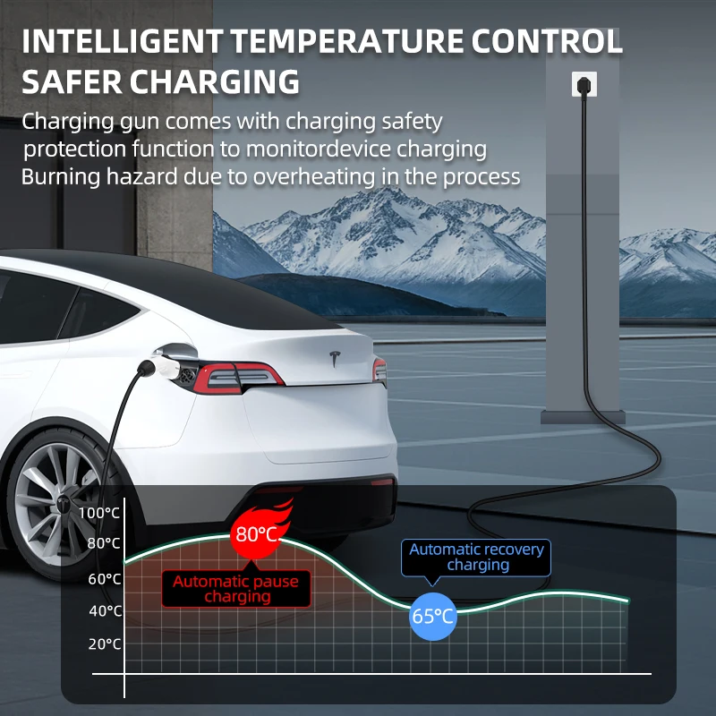 電気自動車用 7KW 32A EV ポータブル充電器 3M  - Ev Charger Adapter のレビューと価格